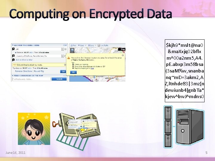 Computing on Encrypted Data $kjh 9*mslt@na 0 &ma. Xxjq 02 bflx m^00 a 2