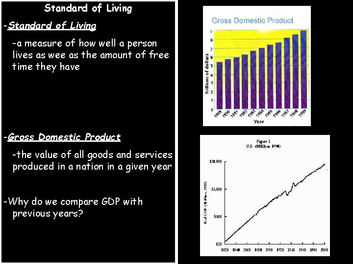 Standard of Living -a measure of how well a person lives as wee as