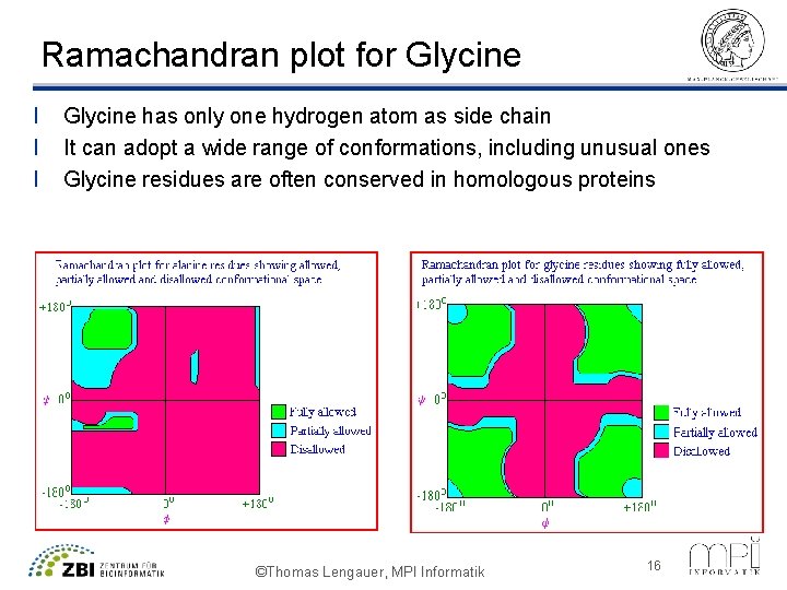 Ramachandran plot for Glycine l l l Glycine has only one hydrogen atom as