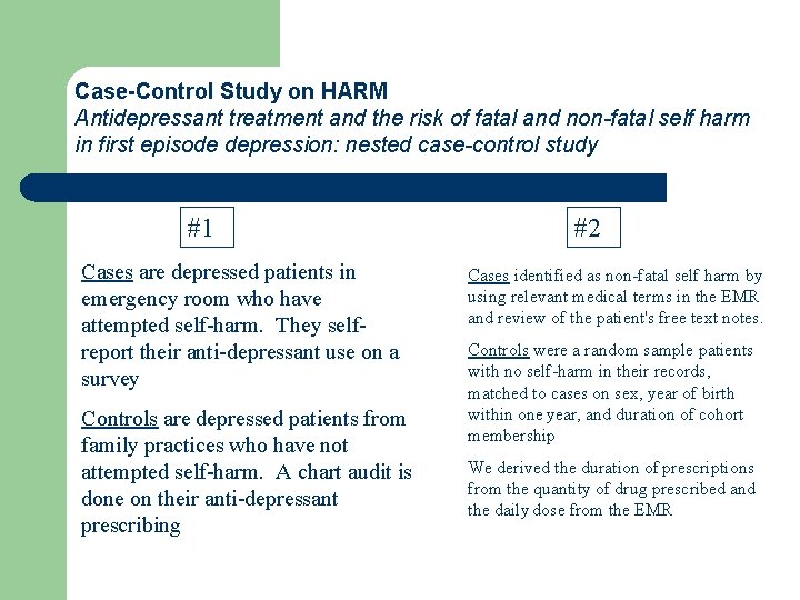 Case-Control Study on HARM Antidepressant treatment and the risk of fatal and non-fatal self