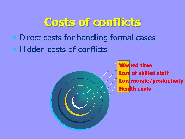 Costs of conflicts § Direct costs for handling formal cases § Hidden costs of