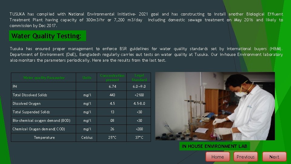 TUSUKA has complied with National Environmental Initiative- 2021 goal and has constructing to install