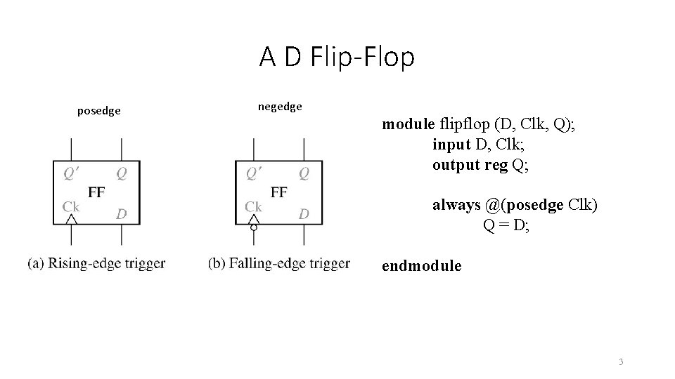 A D Flip-Flop posedge negedge module flipflop (D, Clk, Q); input D, Clk; output A D Flip-Flop posedge negedge module flipflop (D, Clk, Q); input D, Clk; output
