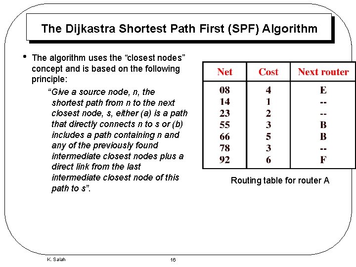 The Dijkastra Shortest Path First (SPF) Algorithm • The algorithm uses the “closest nodes”