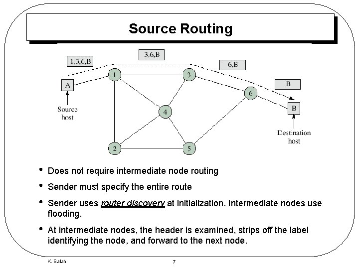 Source Routing • • • Does not require intermediate node routing • At intermediate