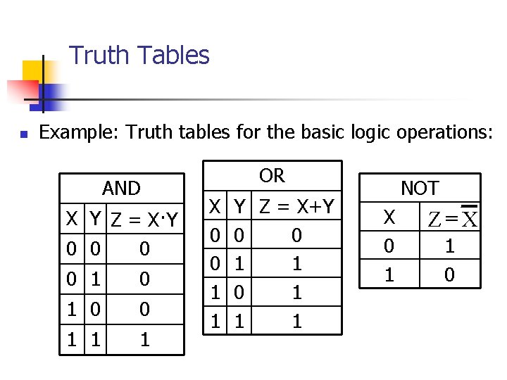 Truth Tables n Example: Truth tables for the basic logic operations: AND X Y