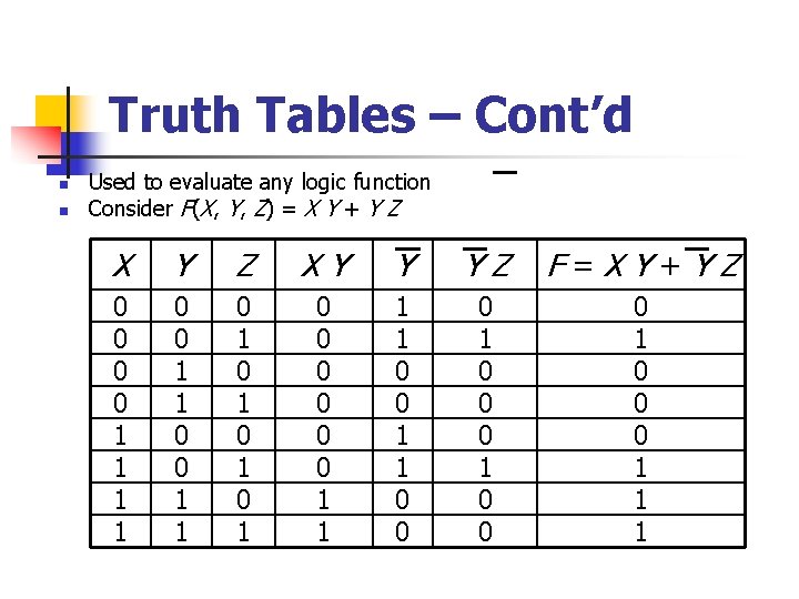 Truth Tables – Cont’d n n Used to evaluate any logic function Consider F(X,