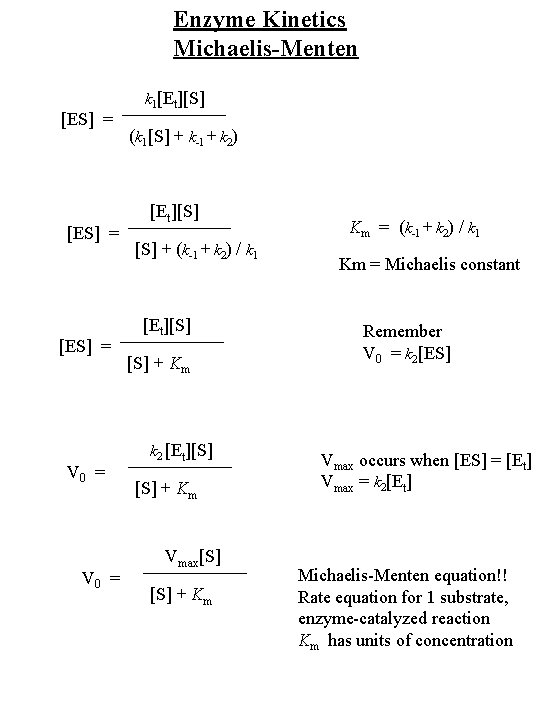 Enzyme Kinetics Michaelis-Menten [ES] = V 0 = k 1[Et][S] (k 1[S] + k-1