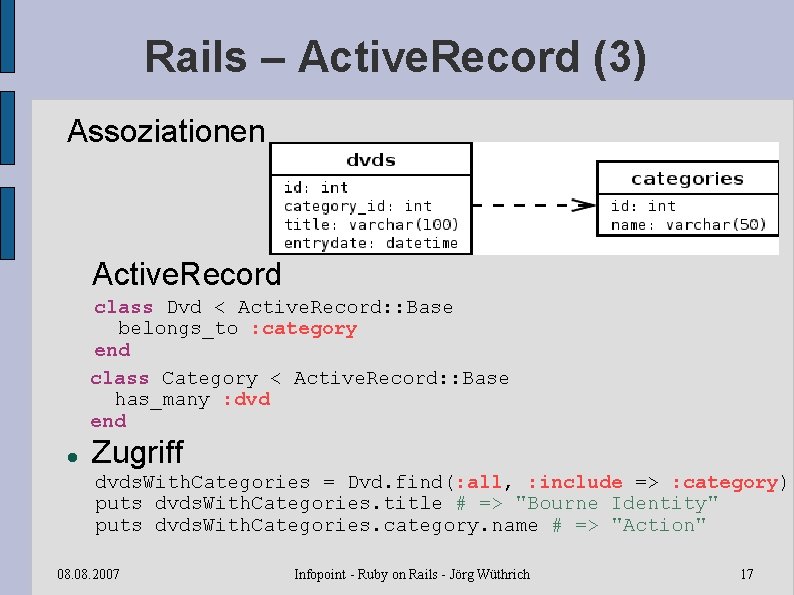 Rails – Active. Record (3) Assoziationen Active. Record class Dvd < Active. Record: :