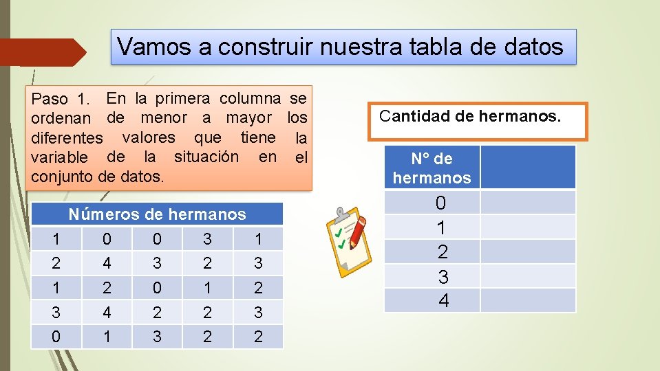 Vamos a construir nuestra tabla de datos Paso 1. En la primera columna ordenan