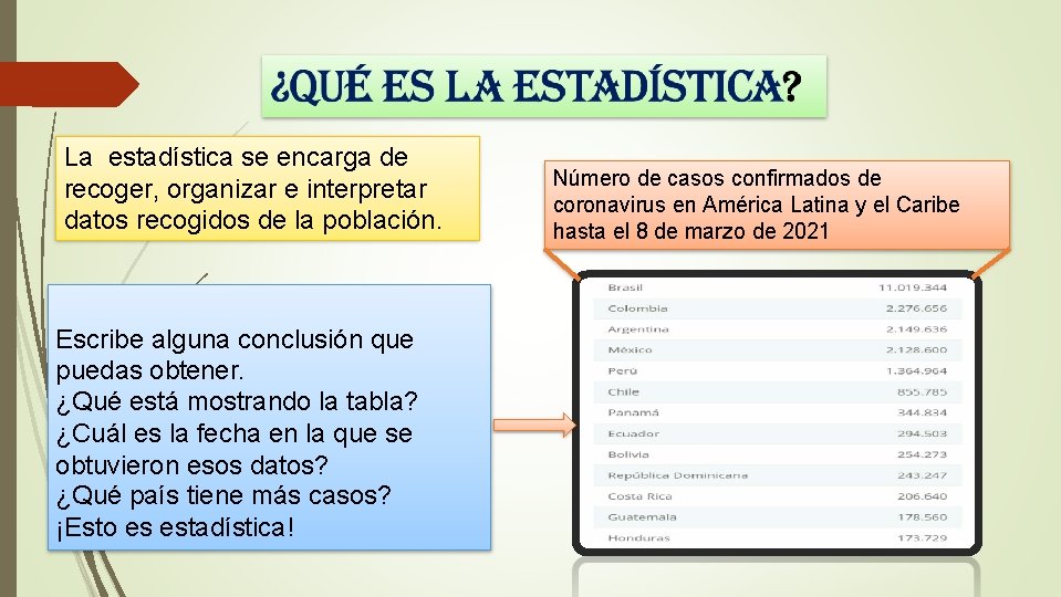 La estadística se encarga de recoger, organizar e interpretar datos recogidos de la población.