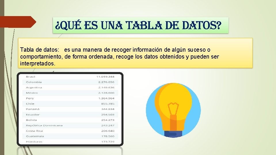 Tabla de datos: es una manera de recoger información de algún suceso o comportamiento,