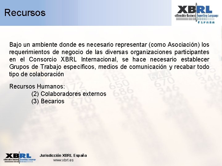 Recursos Bajo un ambiente donde es necesario representar (como Asociación) los requerimientos de negocio