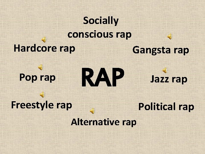 Socially conscious rap Hardcore rap Gangsta rap RAP Pop rap Freestyle rap Alternative rap