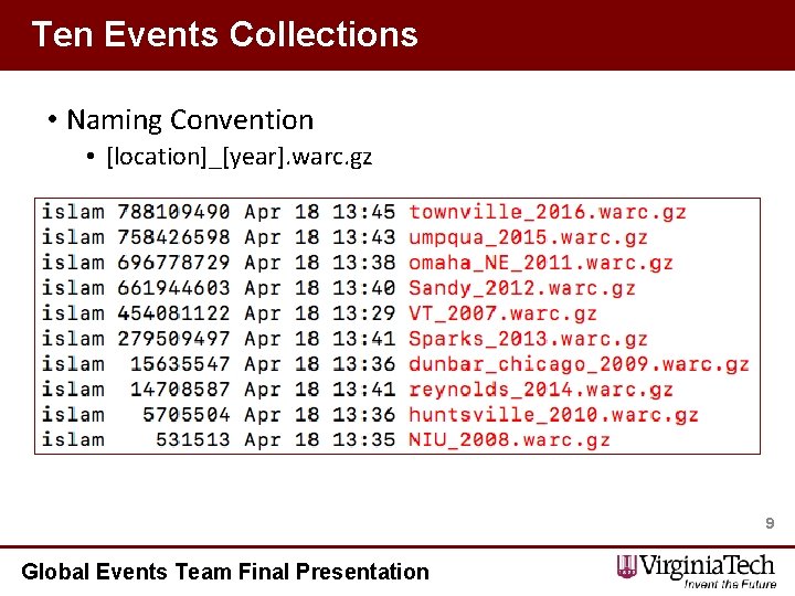 Ten Events Collections • Naming Convention • [location]_[year]. warc. gz 9 Global Events Team