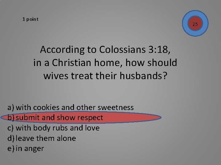 1 point According to Colossians 3: 18, in a Christian home, how should wives