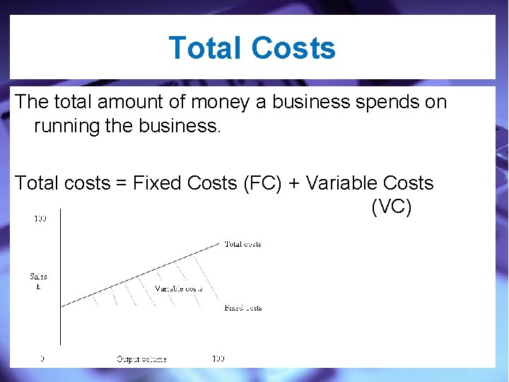 Total Costs The total amount of money a business spends on running the business.