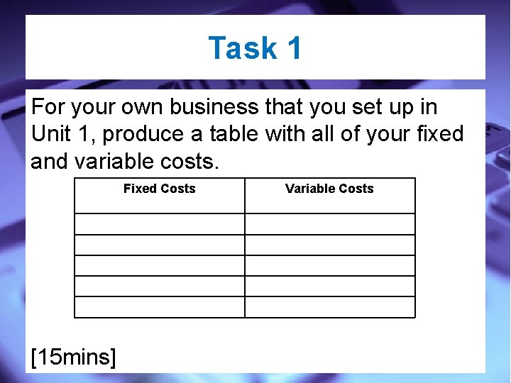 Task 1 For your own business that you set up in Unit 1, produce