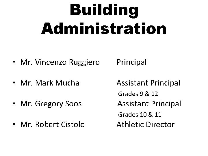 Building Administration • Mr. Vincenzo Ruggiero Principal • Mr. Mark Mucha Assistant Principal Grades