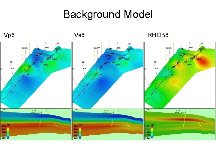 Background Model Vp 6 Vs 6 RHOB 6 