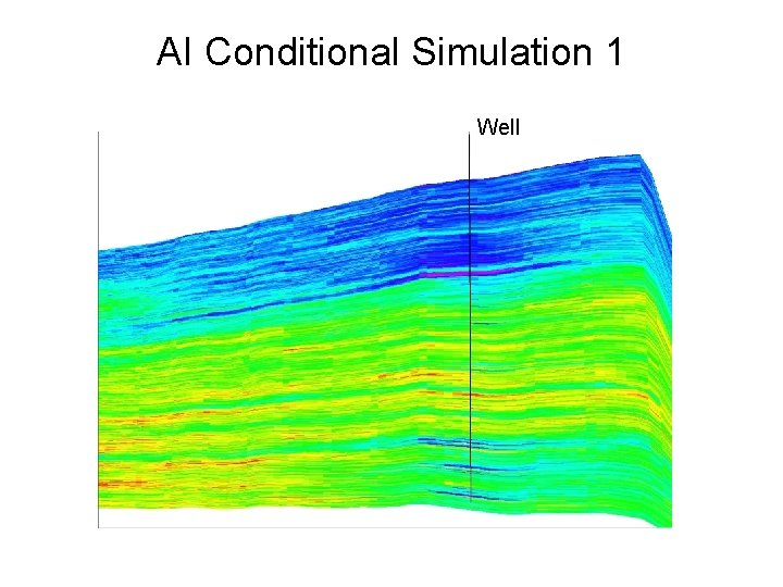 AI Conditional Simulation 1 Well 