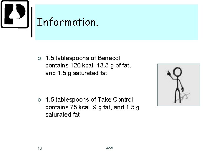 Information. ¢ 1. 5 tablespoons of Benecol contains 120 kcal, 13. 5 g of
