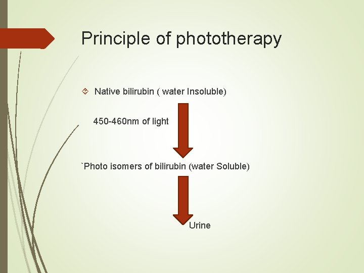 Principle of phototherapy Native bilirubin ( water Insoluble) 450 -460 nm of light `Photo