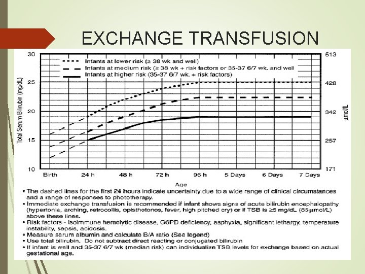 EXCHANGE TRANSFUSION RANGE 