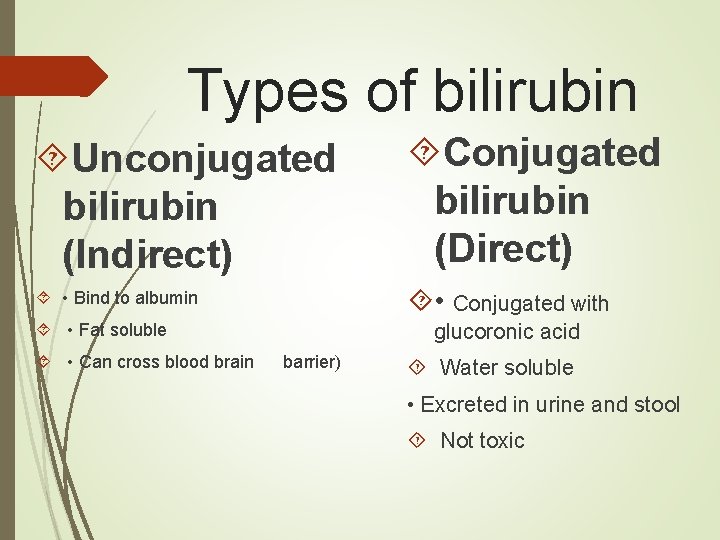 Types of bilirubin Unconjugated bilirubin (Indirect) Conjugated bilirubin (Direct) • Bind to albumin •