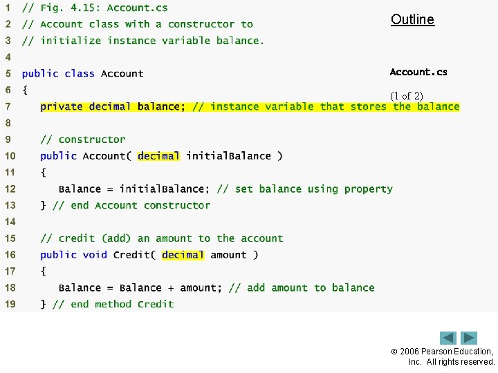 Outline 27 Account. cs (1 of 2) 2006 Pearson Education, Inc. All rights reserved.
