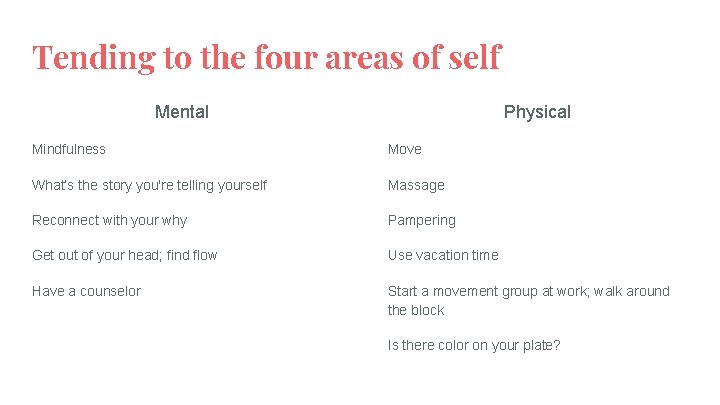 Tending to the four areas of self Mental Physical Mindfulness Move What’s the story