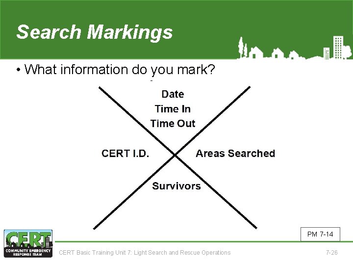 Search Markings (2 of 3) • What information do you mark? PM 7 -14