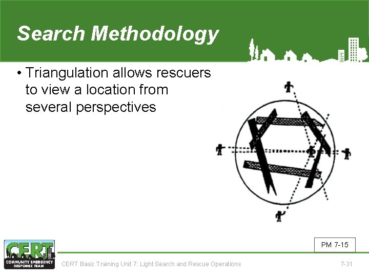 Search Methodology (4 of 5) • Triangulation allows rescuers to view a location from