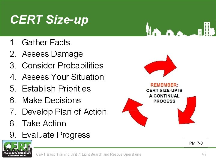 CERT Size-up 1. 2. 3. 4. 5. 6. 7. 8. 9. Gather Facts Assess