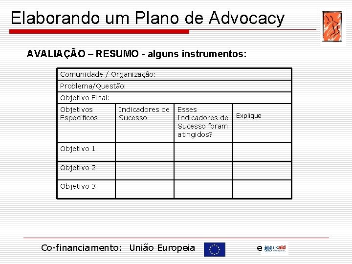 Elaborando um Plano de Advocacy AVALIAÇÃO – RESUMO - alguns instrumentos: Comunidade / Organização: