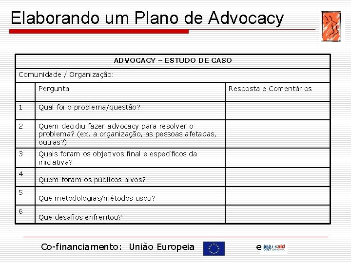 Elaborando um Plano de Advocacy ADVOCACY – ESTUDO DE CASO Comunidade / Organização: Pergunta