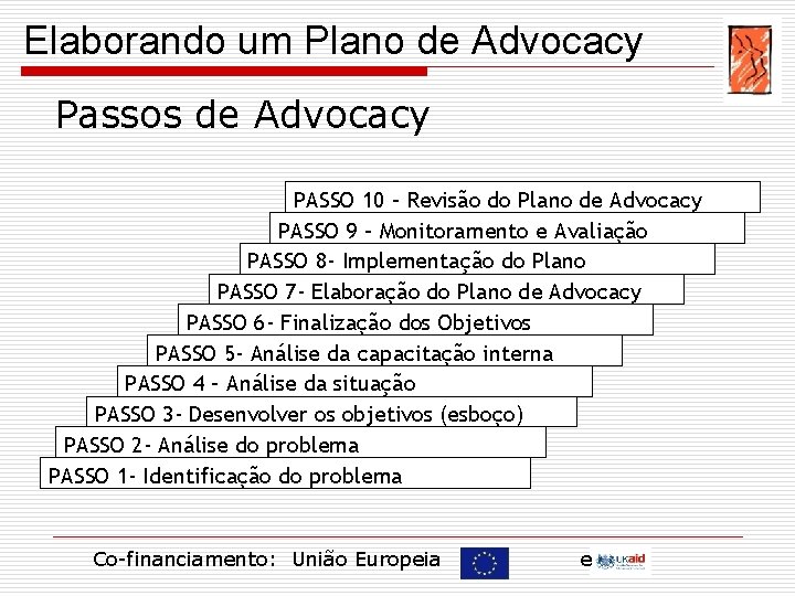 Elaborando um Plano de Advocacy Passos de Advocacy PASSO 10 – Revisão do Plano