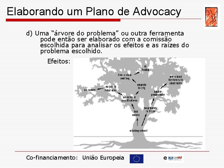 Elaborando um Plano de Advocacy d) Uma “árvore do problema” ou outra ferramenta pode