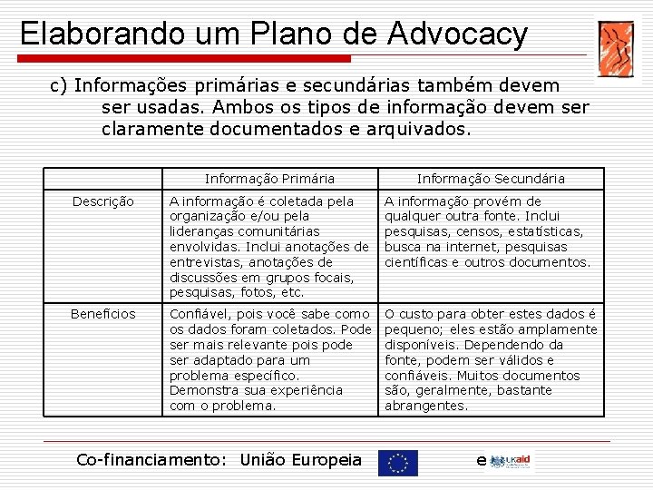 Elaborando um Plano de Advocacy c) Informações primárias e secundárias também devem ser usadas.