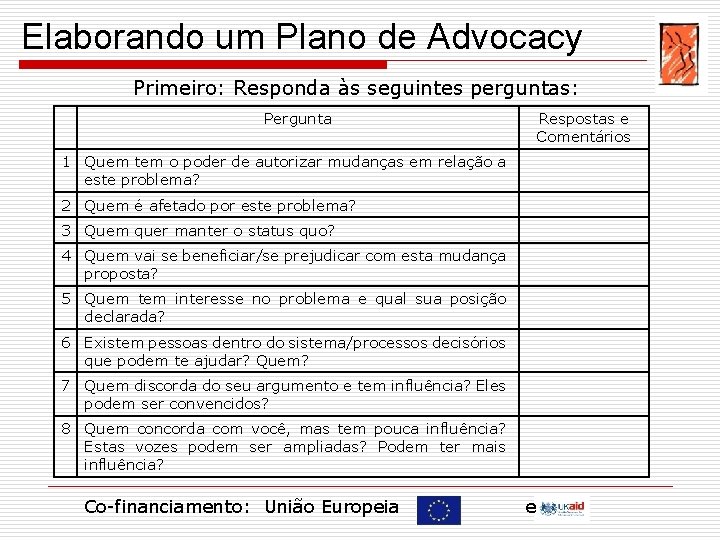 Elaborando um Plano de Advocacy Primeiro: Responda às seguintes perguntas: Pergunta Respostas e Comentários