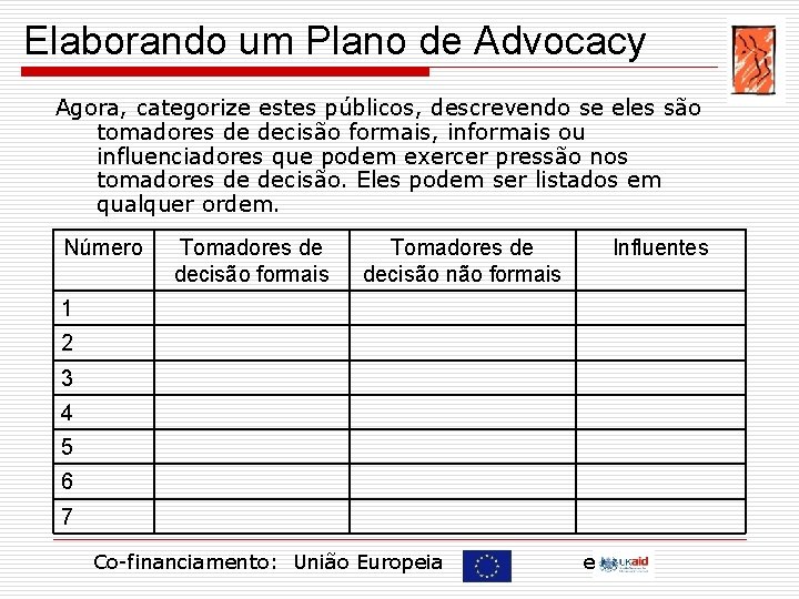 Elaborando um Plano de Advocacy Agora, categorize estes públicos, descrevendo se eles são tomadores