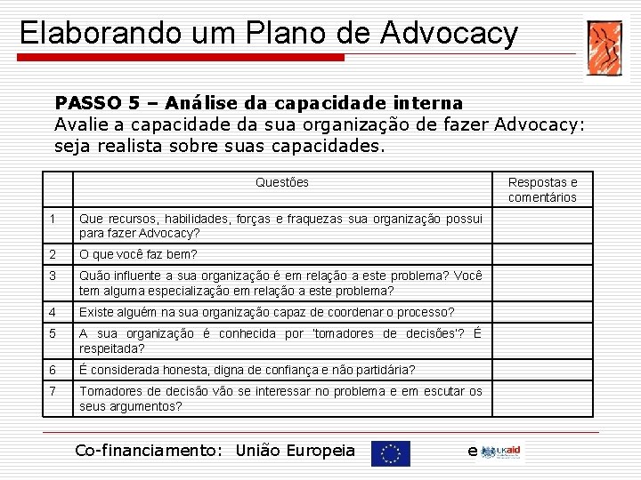 Elaborando um Plano de Advocacy PASSO 5 – Análise da capacidade interna Avalie a