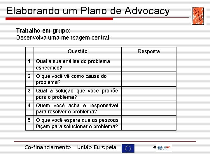 Elaborando um Plano de Advocacy Trabalho em grupo: Desenvolva uma mensagem central: Questão 1