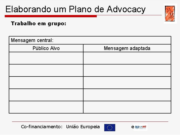 Elaborando um Plano de Advocacy Trabalho em grupo: Mensagem central: Público Alvo Co-financiamento: União