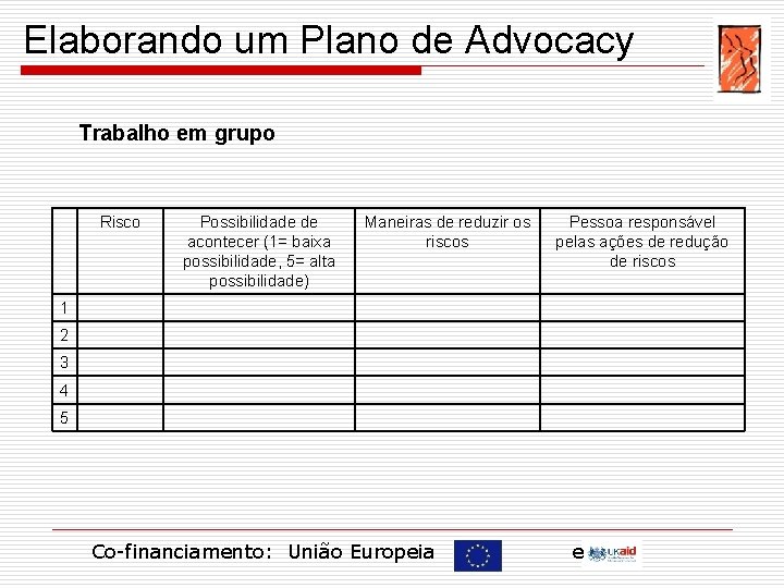 Elaborando um Plano de Advocacy Trabalho em grupo Risco Possibilidade de acontecer (1= baixa