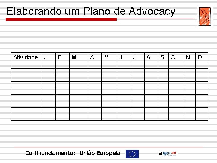 Elaborando um Plano de Advocacy Atividade J F M A M J Co-financiamento: União