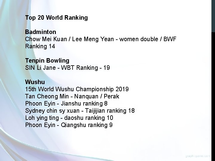 Top 20 World Ranking Badminton Chow Mei Kuan / Lee Meng Yean - women