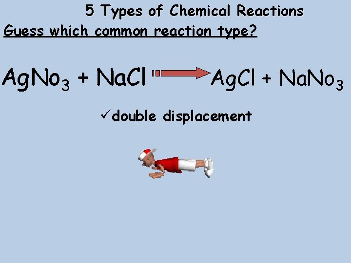 5 Types of Chemical Reactions Guess which common reaction type? Ag. No 3 +