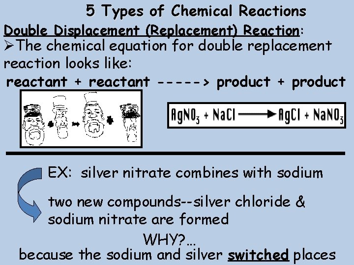 5 Types of Chemical Reactions Double Displacement (Replacement) Reaction: ØThe chemical equation for double
