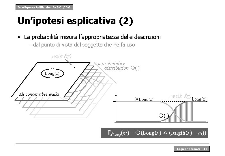 Intelligenza Artificiale - AA 2001/2002 Un’ipotesi esplicativa (2) • La probabilità misura l’appropriatezza delle